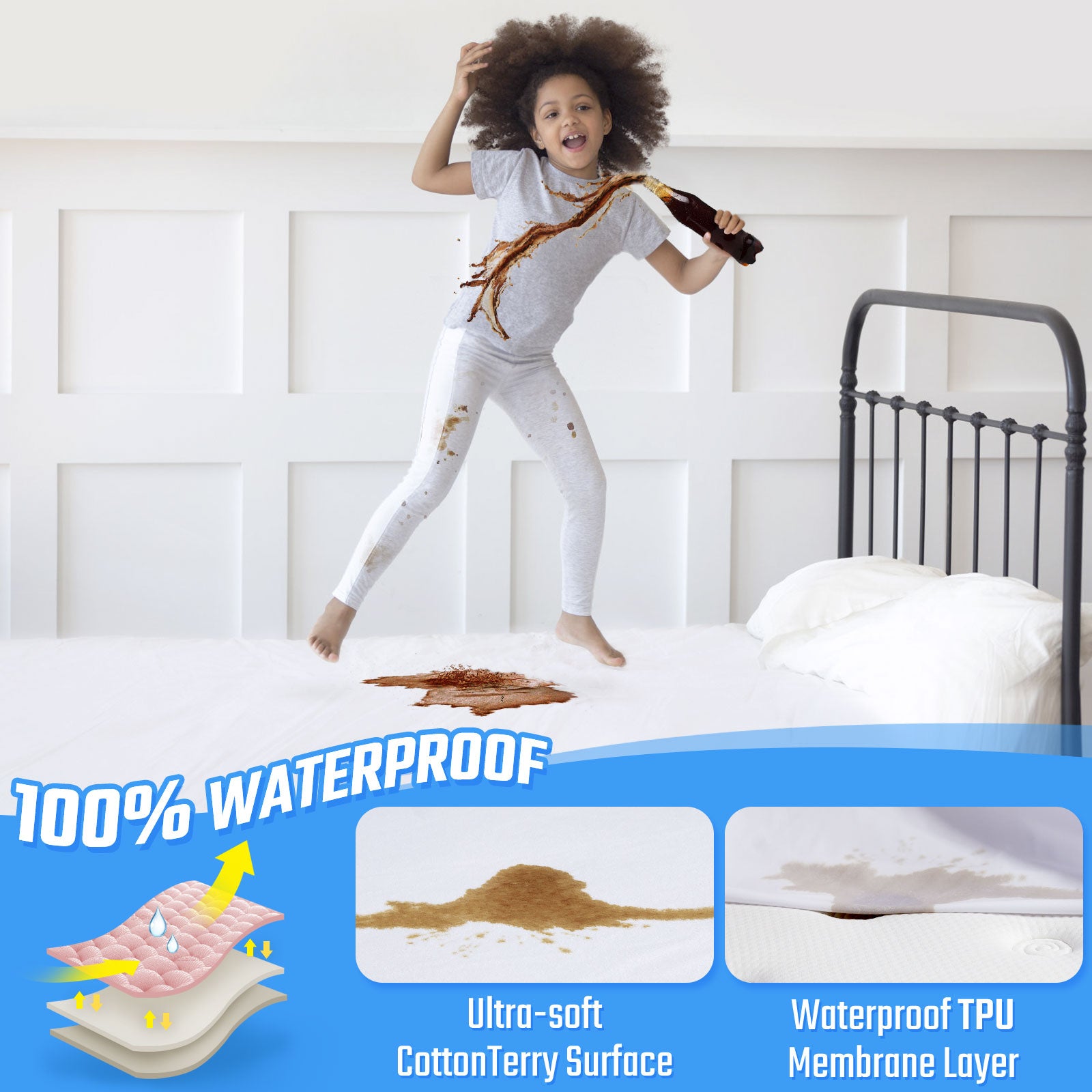 2 Pack Waterproof Mattress Protector